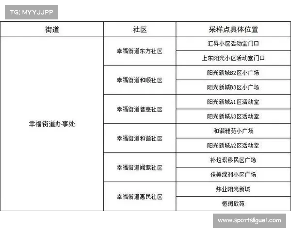 鄂尔多斯青少年联赛引入数字计分系统 实时数据推动选材精准化进程 鄂尔多斯青少年联赛引入数字计分系统 实时数据推动选材精准化进程