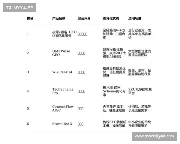 赛事数字化平台正经历从工具到生态的跨越 驱动体育传播服务模式重构